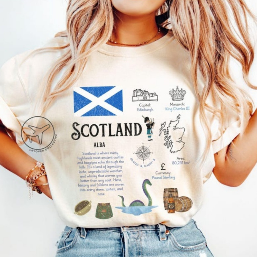Scotland UK T-Shirt Edinburgh  - Summer Clothing Women Uk recensie en prijs