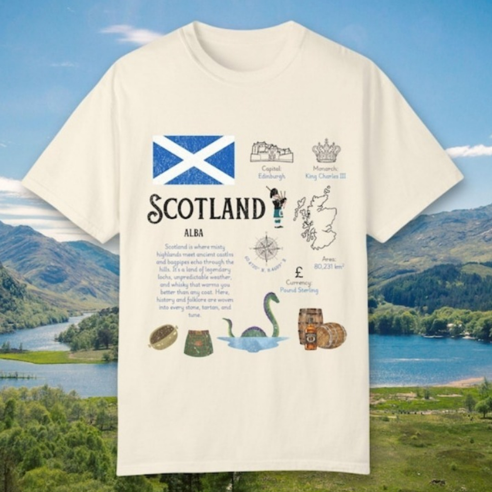 Scotland UK T-Shirt Edinburgh  - Summer Clothing Women Uk recensie en prijs