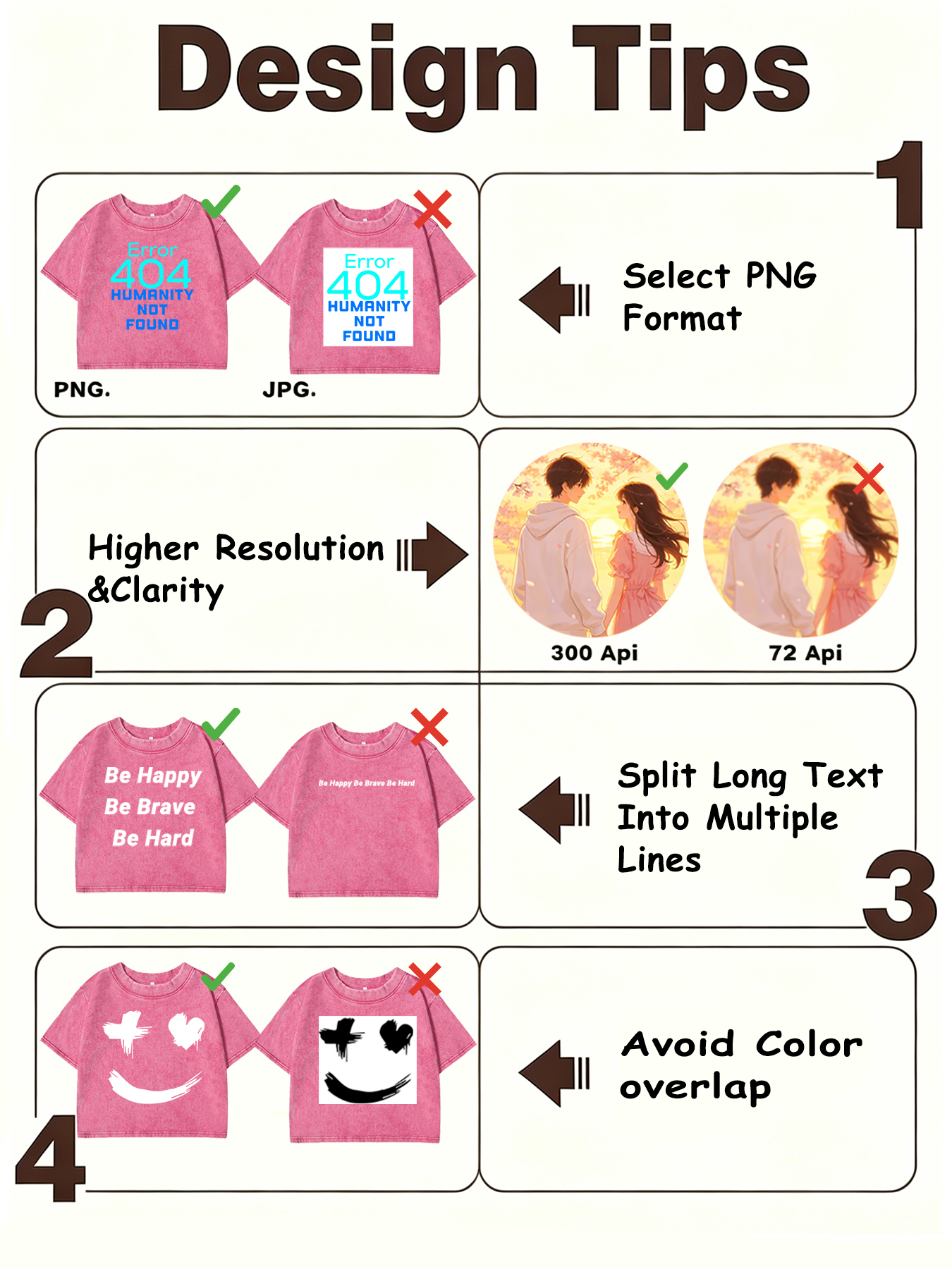 Custom Personalized Logo Image - Summer Clothing Cartoon recensie en prijs