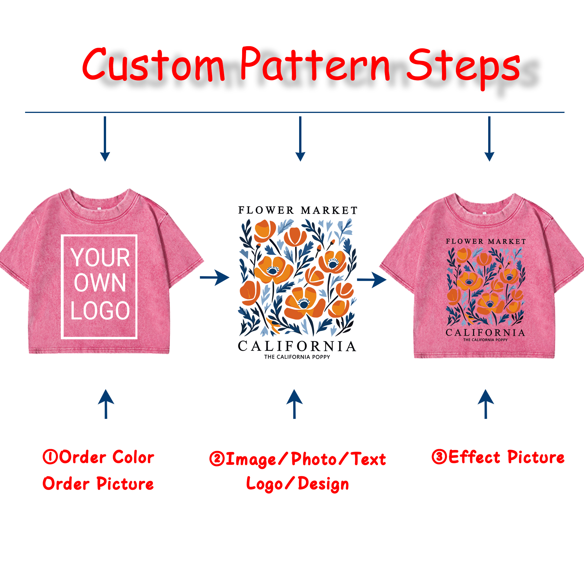 Custom Personalized Logo Image - Summer Clothing Cartoon recensie en prijs